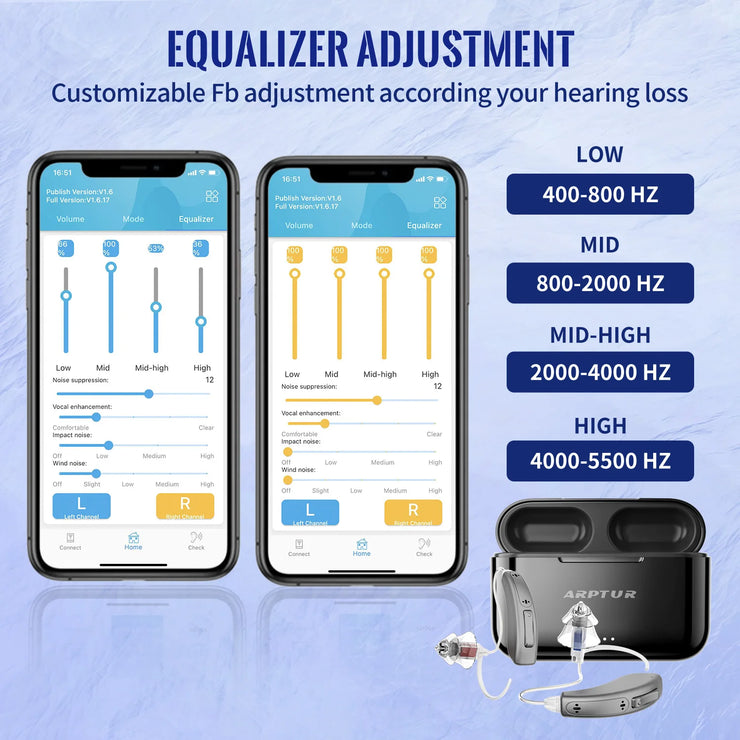 Bluetooth Hearing Aids For Seniors 